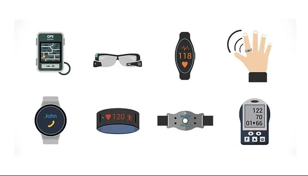 Perangkat Wearable dan IoT